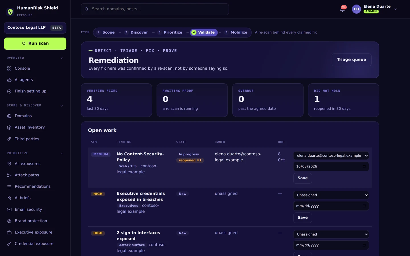 The HRS Exposure remediation view: fixes verified by a re-scan, fixes awaiting proof, and open work with owners and due dates.